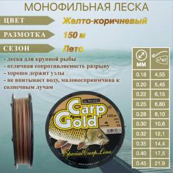 Леска Balsax Carp Gold 0.40 150м